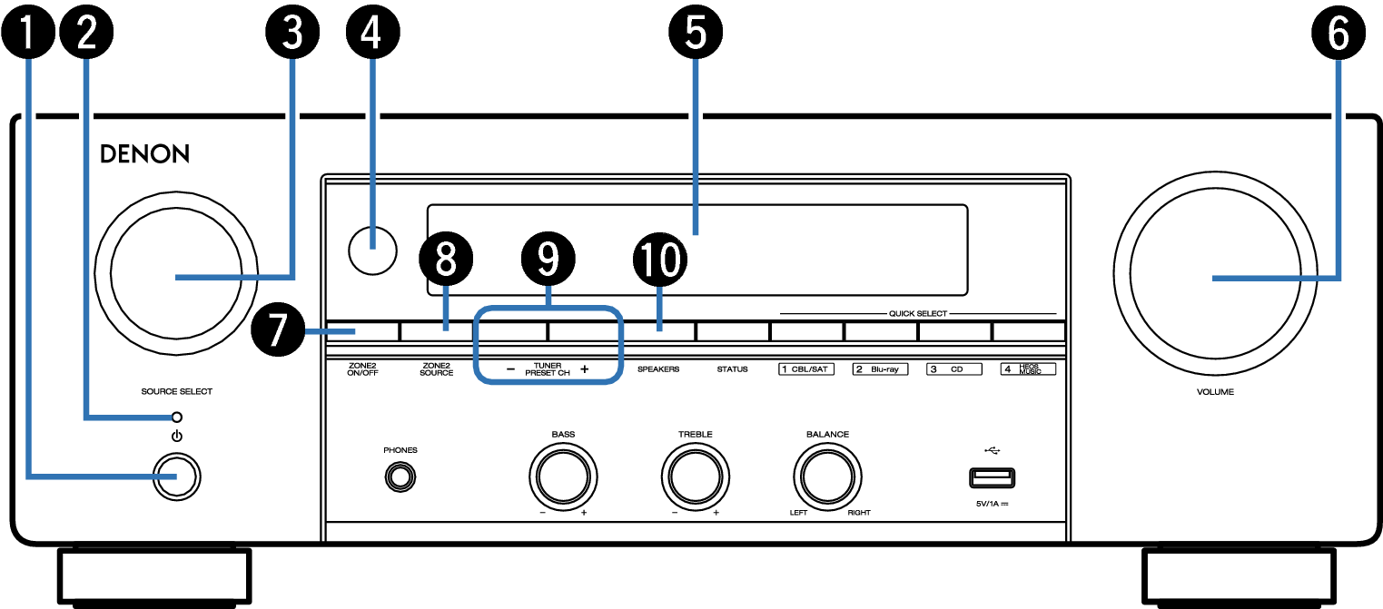 Name Front Small1 800E3